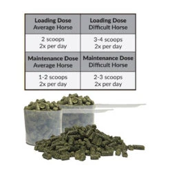 Perfect Prep EQ Sane & Sound Calming Pellets -Weatherbeeta Store Perfect.Prep .EQ Sand.Sound .Pellets